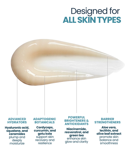 STAMINA INTENTION MOISTURIZER